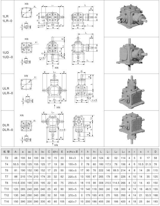 T Spiral Bevel Gear Reducer Types of Steering 10 to 1 Ratio Gearbox Made in China