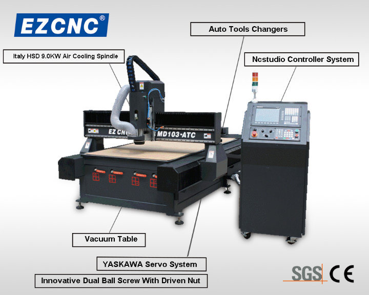 Ezletter Ce Approved Ball-Screw Transmission Sighs CNC Engraving Machine (MD103-ATC)