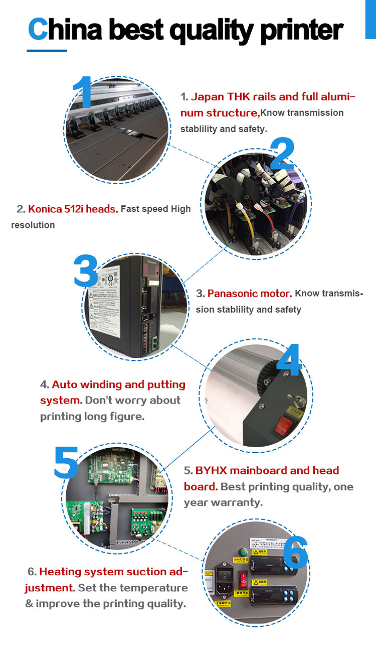 Funsunjet Fs-3208K Digital Solvent Large Format Printer (3.2m, KONICA 512I heads, 240sqm/h)