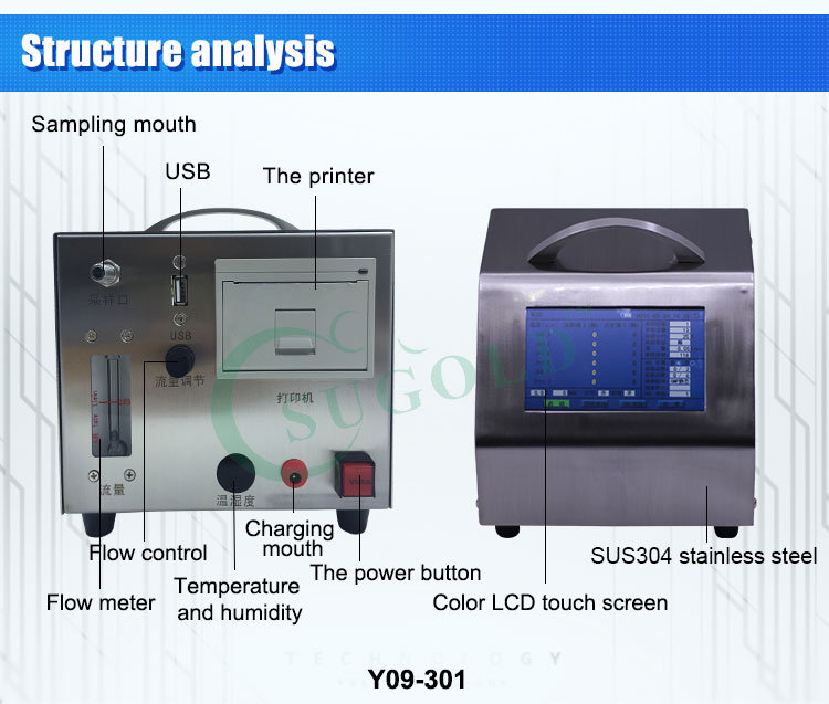 Sugold Y09-301LCD Factory Portable Dust Counter Airborne Particle Counter