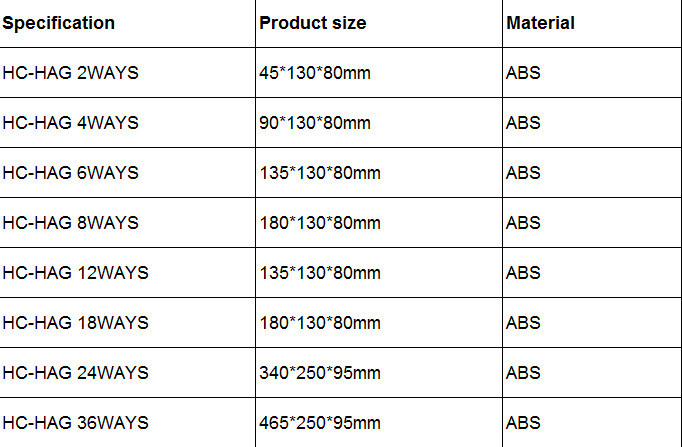 Switch Box Plastic Box Distribution Board Hc-Hag 8ways