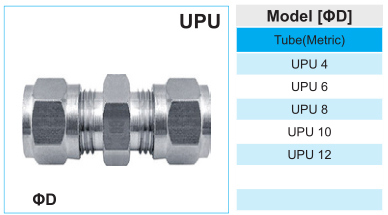 Metal Fitting Brass Compression Tube Fitting, Union, 3/8