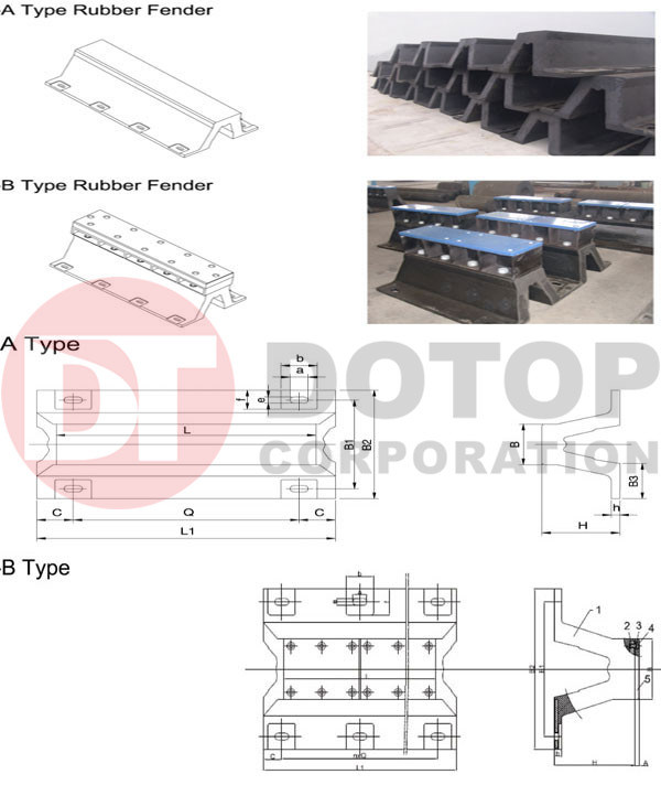 Marine Rubber Fenders Arch Type Fenders for Boats Dock