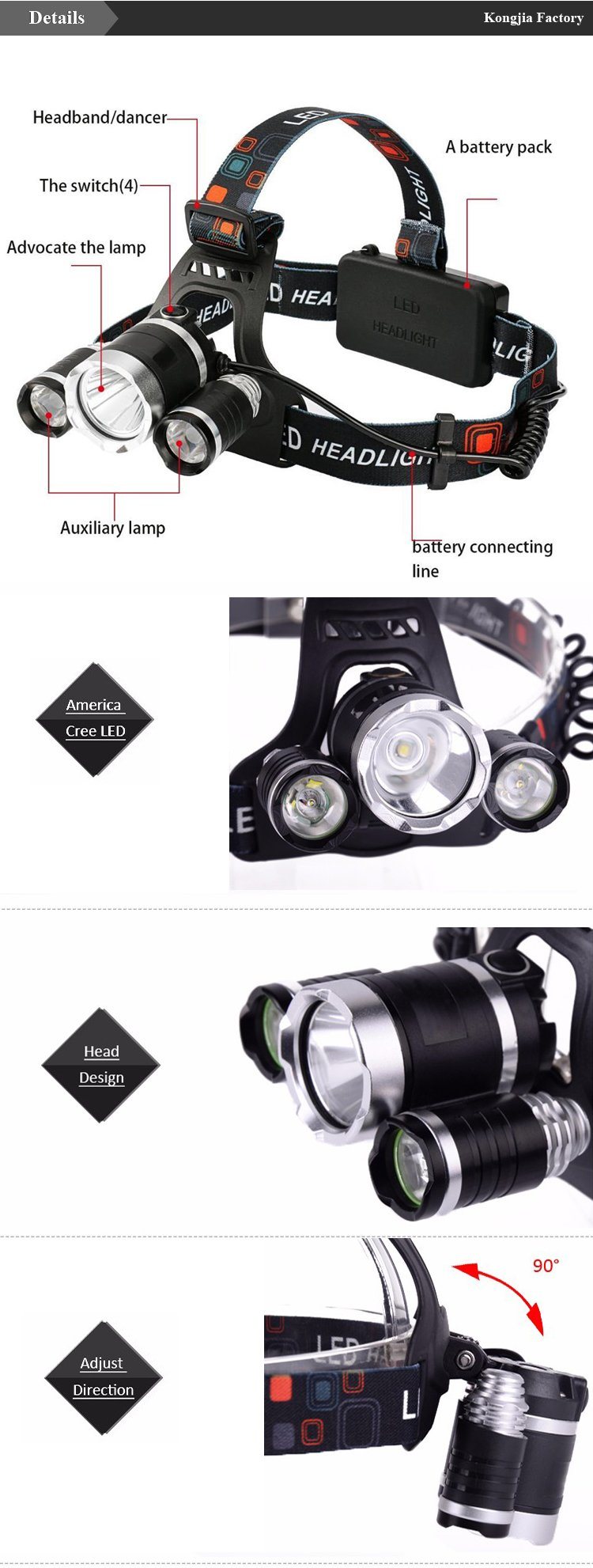 High Lumens Aluminum Rechargeable Light Bright Equipment Headlamp