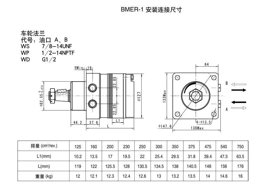 Hydraulic Machinery Bmer-300-Mst4 Cycloidal Hydraulic Motor Low Leakage High Torque White Motor