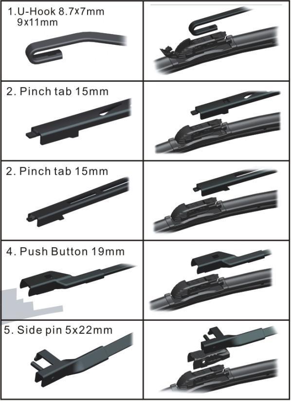 Cheapest Brazil Multi Limpador Automotive Vanes