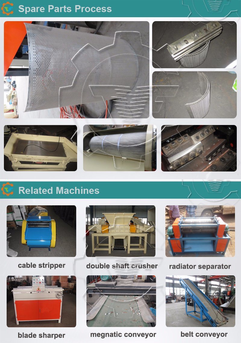 Copper Granulator Machine for Sale Supplier