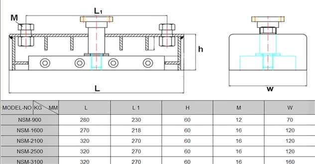 Precast Concrete Magnet Box Nsm-2100, Shuttering Magnets