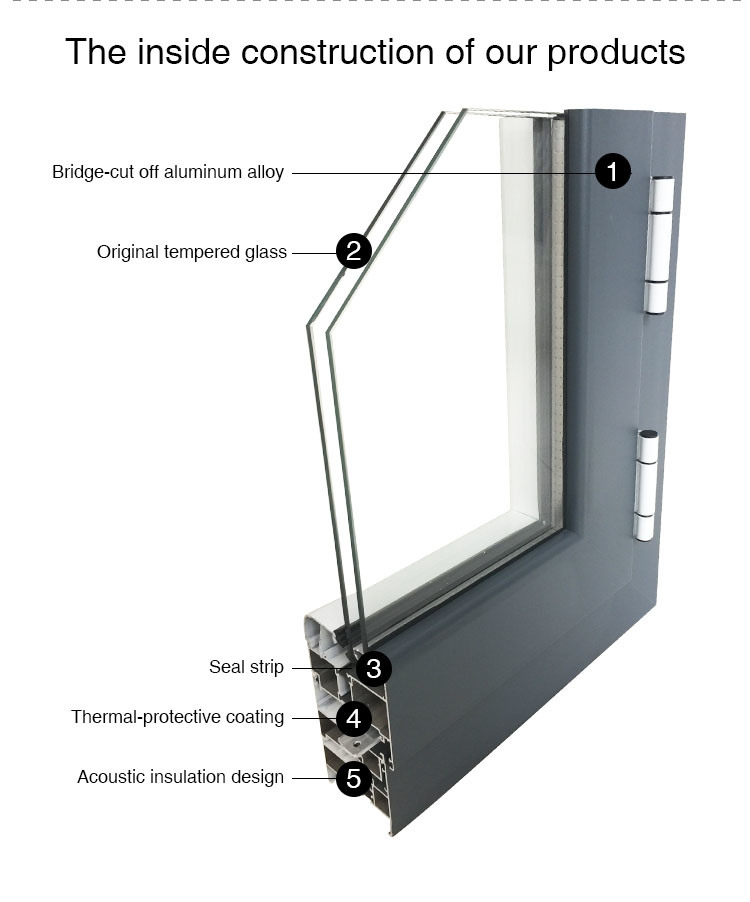 Aluminum Building Material of Aluminium Tilt & Turn Window