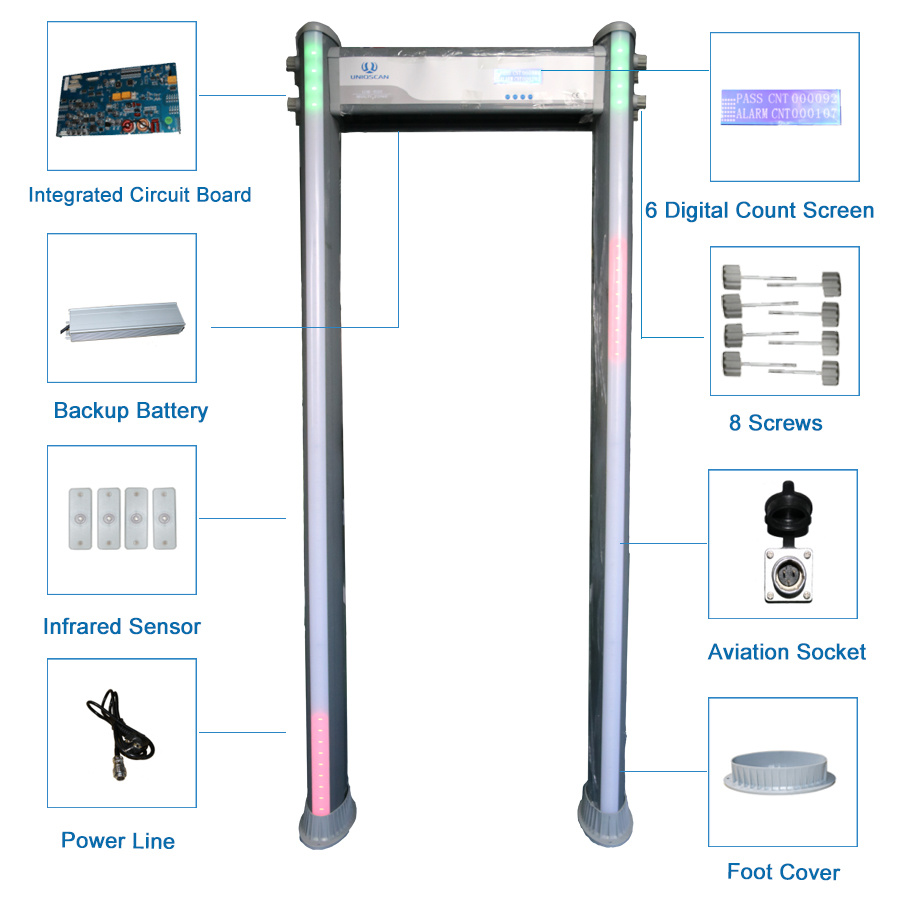 Waterproof Metal Detector Gate Um600 Walk Through Metal Detector with Remote Control Option