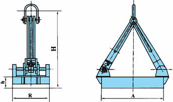 China Facotry of Auto Permanent Magnet Lifter