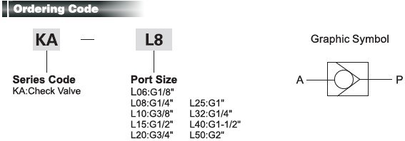 Check Valve (KA series)