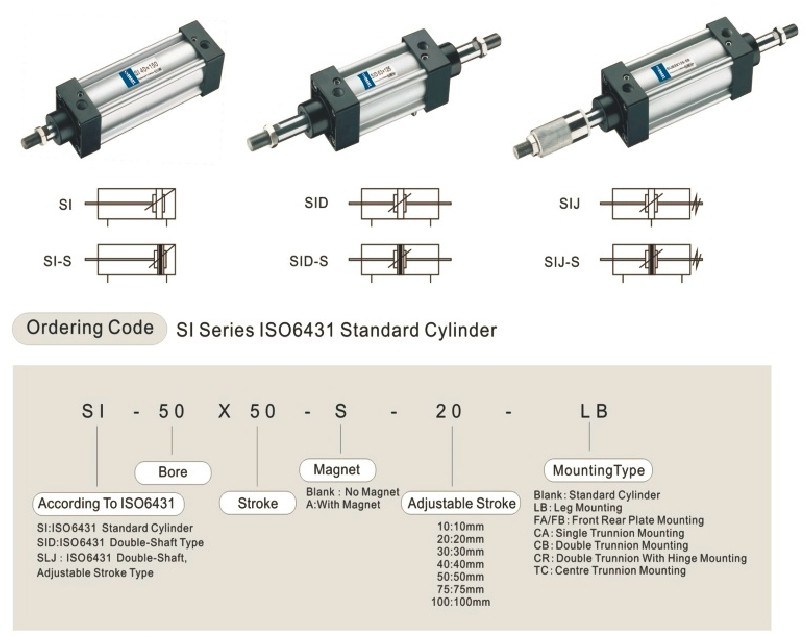 Si Series ISO6431 Standard Pneumatic Cylinder