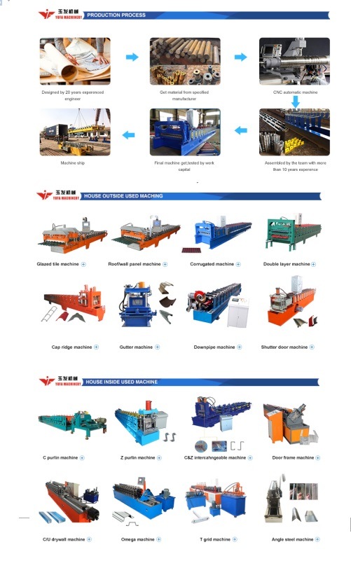 Decorative Roof Roll Forming Machine, Low Price