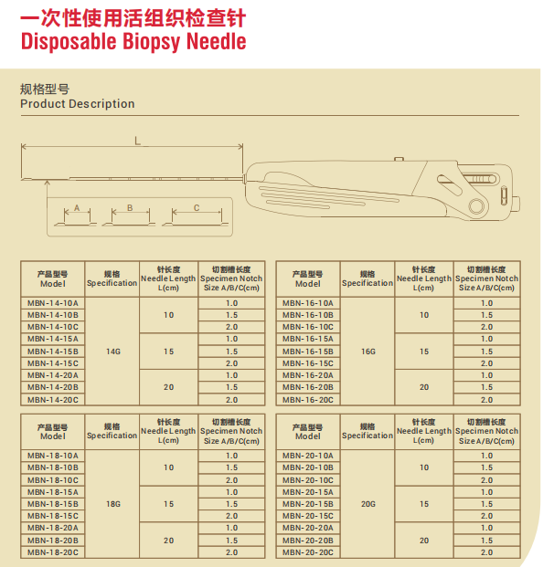 Medical Disposable Liver Biopsy Needle