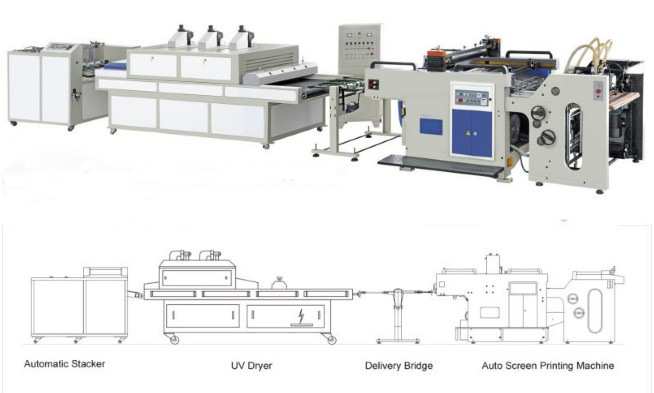 Automatic Swing Cylinder Screen Printing Machine (FB-1020)