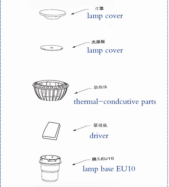 LED Spot Light Cups for 3W 5W 6W Gu5.3 GU10 COB LED MR16 Plastic Cover LED Cups LED Spot Light