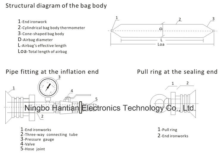 CCS Rubber Marine Airbag for Ship Launching and Landing (HT-5)