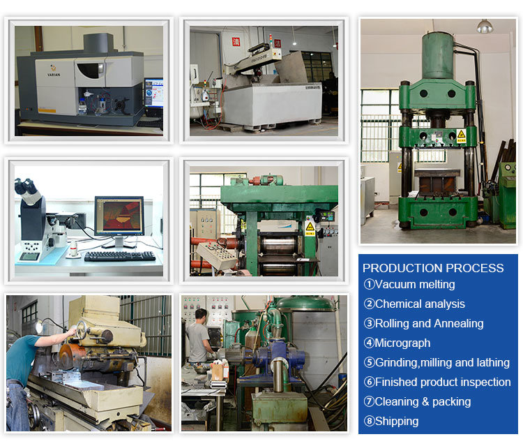 Molybdenum Plate Sputtering Target for PVD Coating