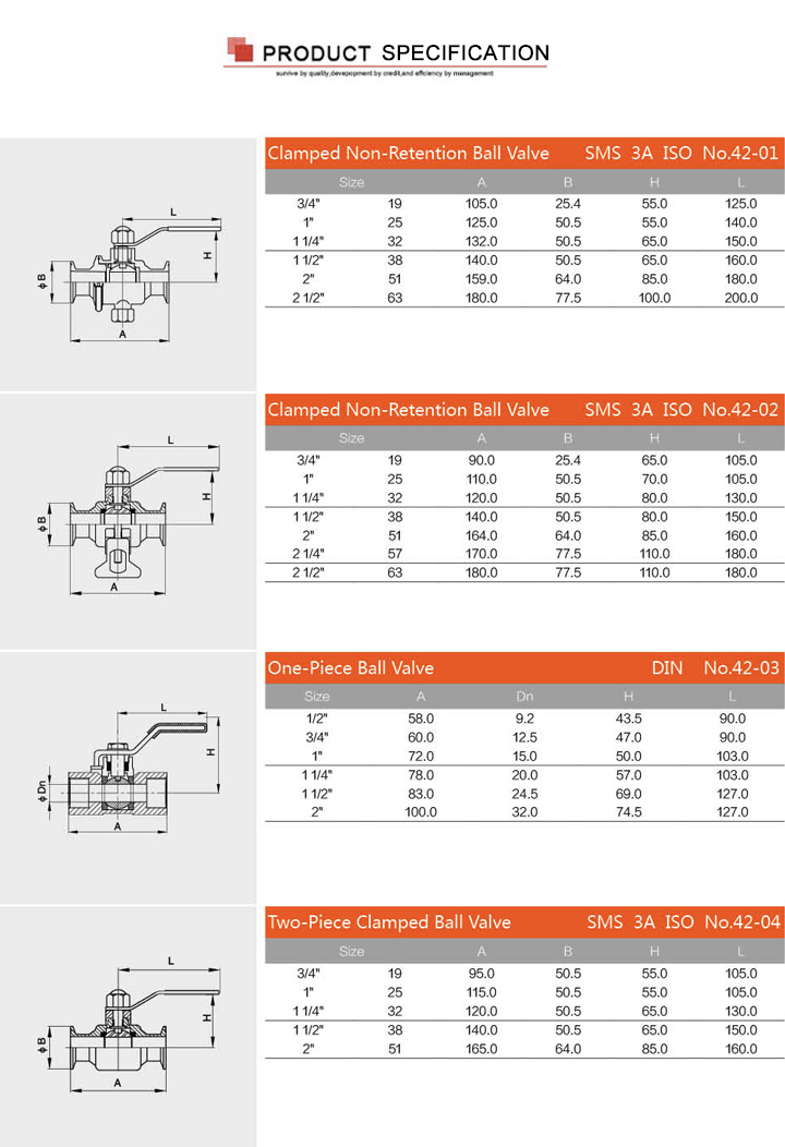 3-Ways Clamping Ball Valves with Pnumatic Actuator and Solenoid Valve
