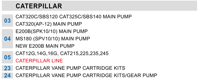 Replacement Kawasaki Hydraulic Motor Parts for Kawasaki M2X150 Hydraulic Pump Repair Kit or Remanufacture or Spare Parts