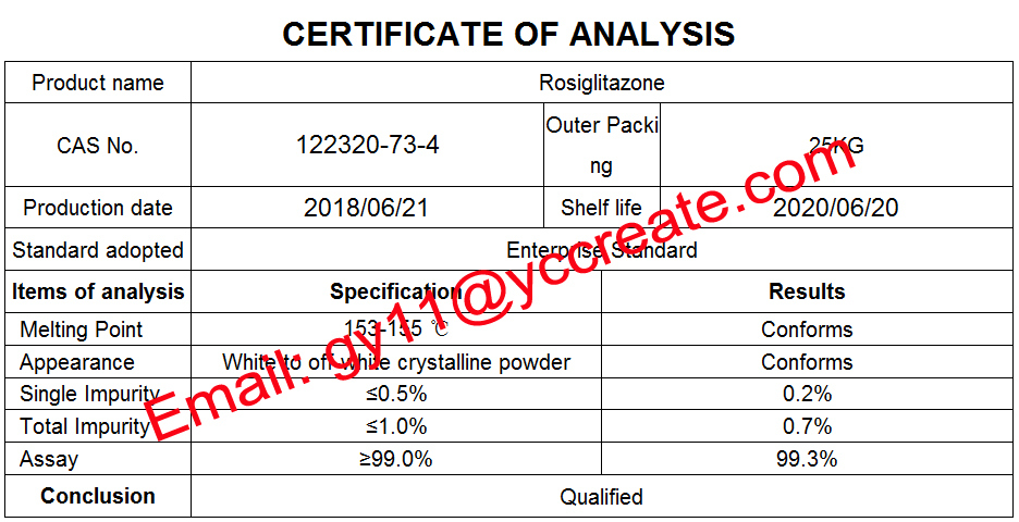 99.3% Purity Hypoglycemic Agents Rosiglitazone Powder for The Diabetes Treatment