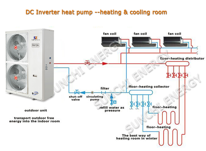 Northern Europe -25c Winter Using 55c Hot Water 12kw/19kw/35kw/70kw Evi Air Source Heat Pump Water Heater Radiant Heat 100~350sq Meter House