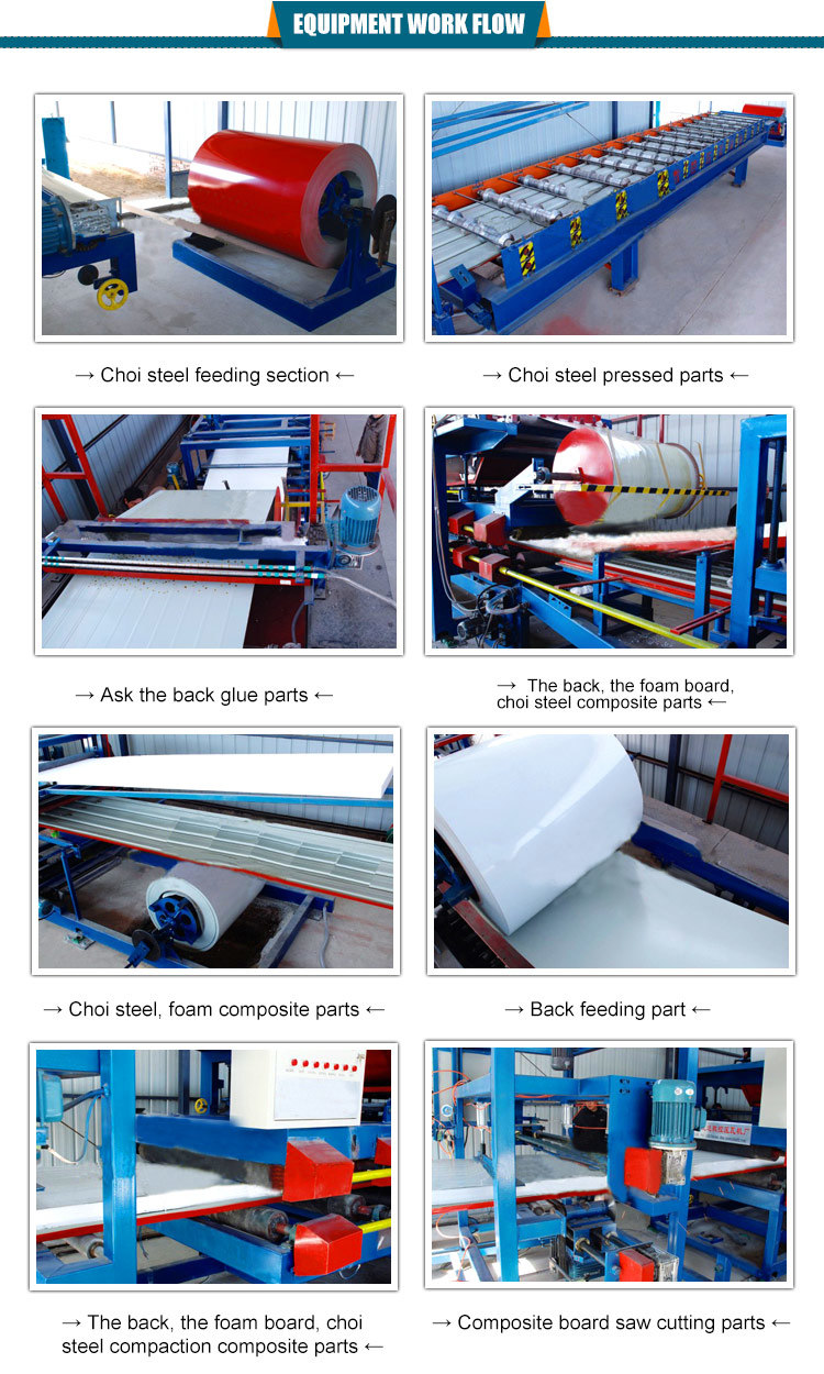 Colored Steel Sandwich Panel Production Line