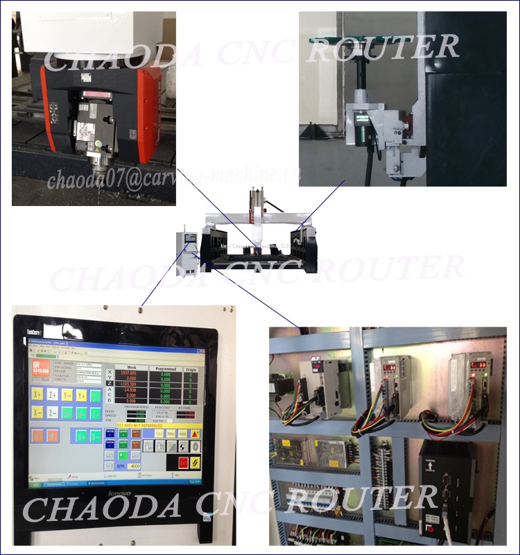 5 Axis CNC Router for Large 3D Mould Sculptures Making