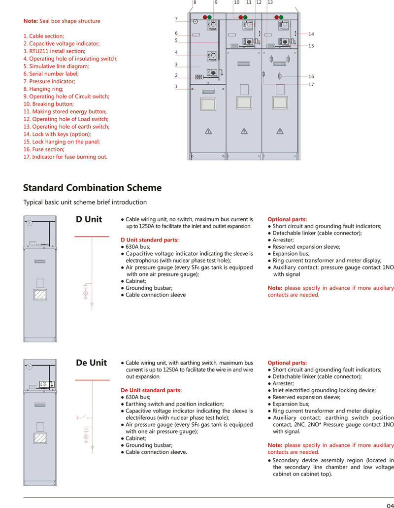 11kv & 24kv Distribution System Solid Insulated Maintenance Free Vacuum Switchgear