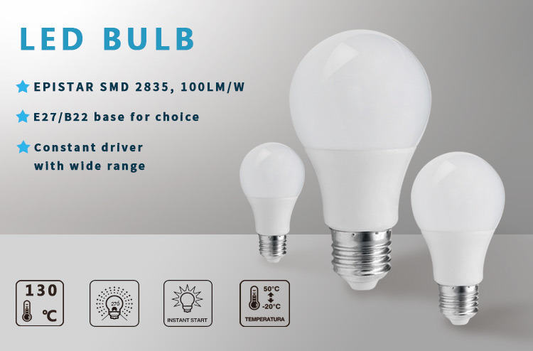 New High Power Plastic Housing B22 18W LED Light Bulb