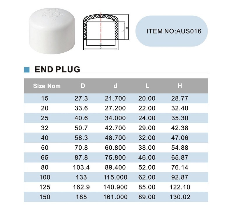 Era Piping Systems PVC Pipe Fitting, End Cap (AS/NZS1477) Watermark