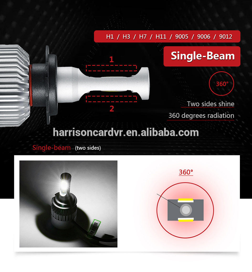 Car LED Headlight Bulbs H4 H7 H11 H1 H3 9005 9006 COB Hi-Lo Beam 72W 8000lm 6500K Auto Headlamp Fog Light Bulb DC12V 24V