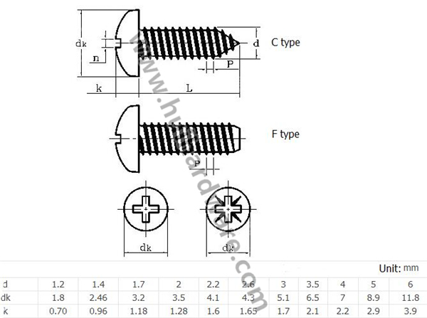 High Quality Nickel Plated Pan Head Self Tapping Small Screws M1 M1.2