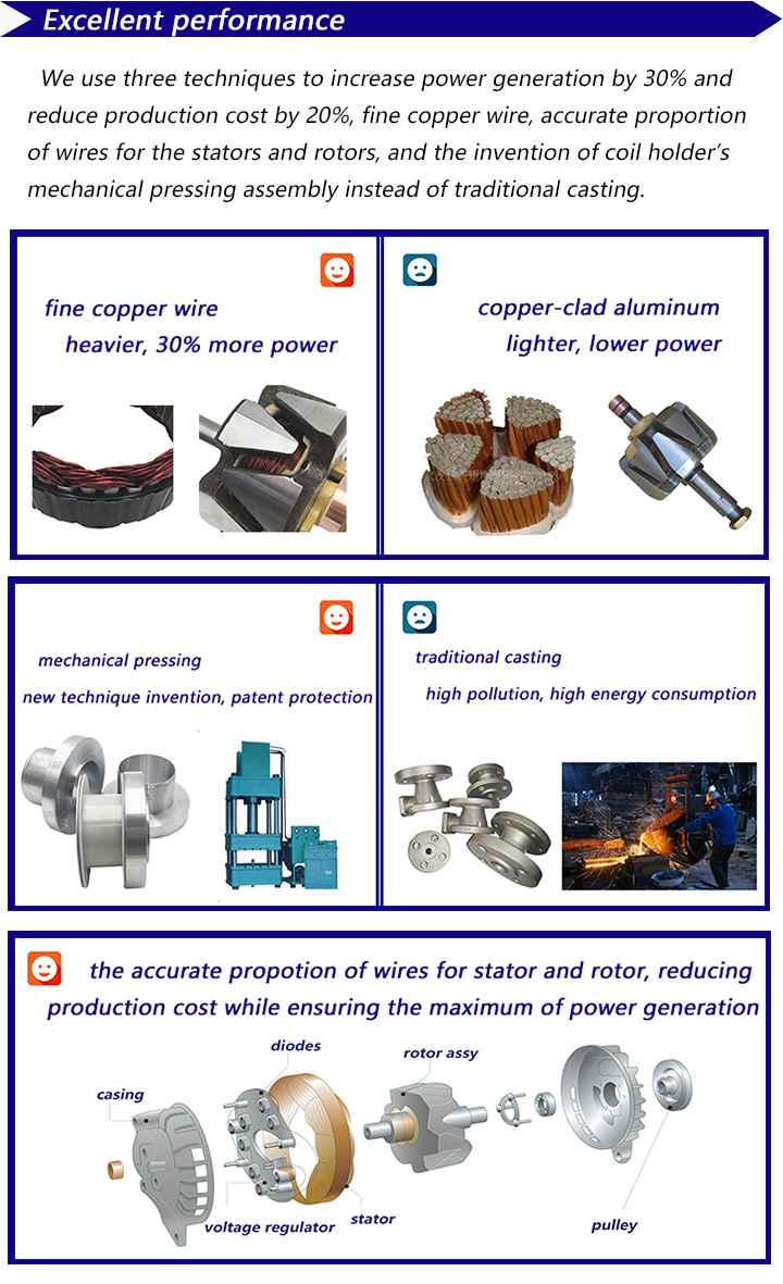 Copper Wire 14volts 55AMP Auto Alternator