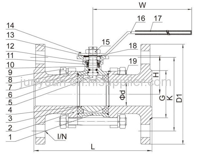 Hot Sale High Quality Stainless Steel Ball Valves