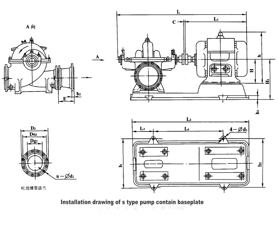 S Series Sea Water Double Suction Centrifugal Pump