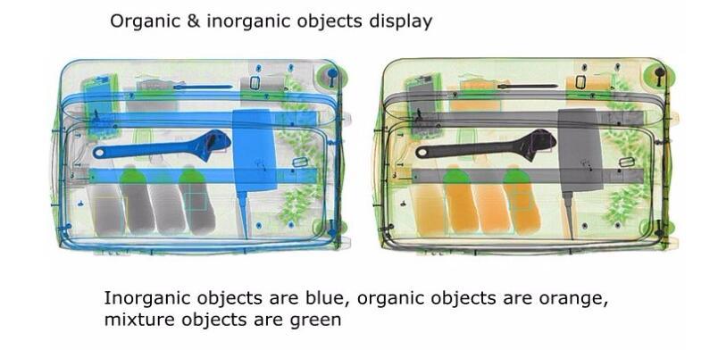 Wholesale X-ray Baggage Scanner Mcd-5030A for Hotel/Court Safety Inspection/X-ray Machine Prices