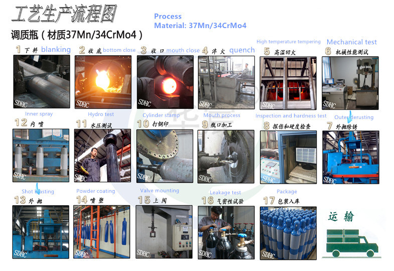 Hot Spinning Machine for Fire Extinguisher