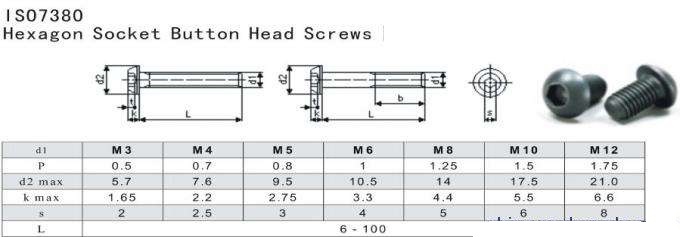 Stainless Steel Pan Head Machine Screws