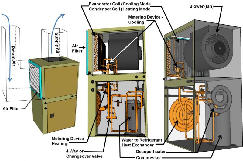 30pH Panasonic Scroll Compressor Air-Cooled Heat Pump Chiller for Chemical Plant Use