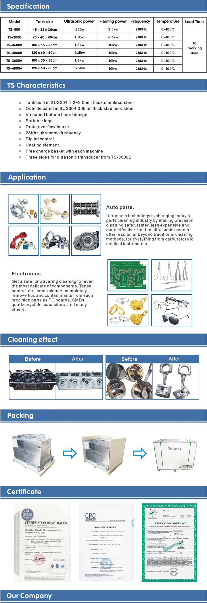 Tense 28kHz Frequency Ultrasonic Washer / Cleaning Machine (TS-2000)