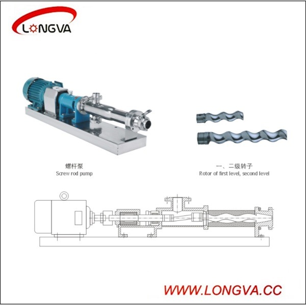 Food Grade G Series of Single Screw Pump