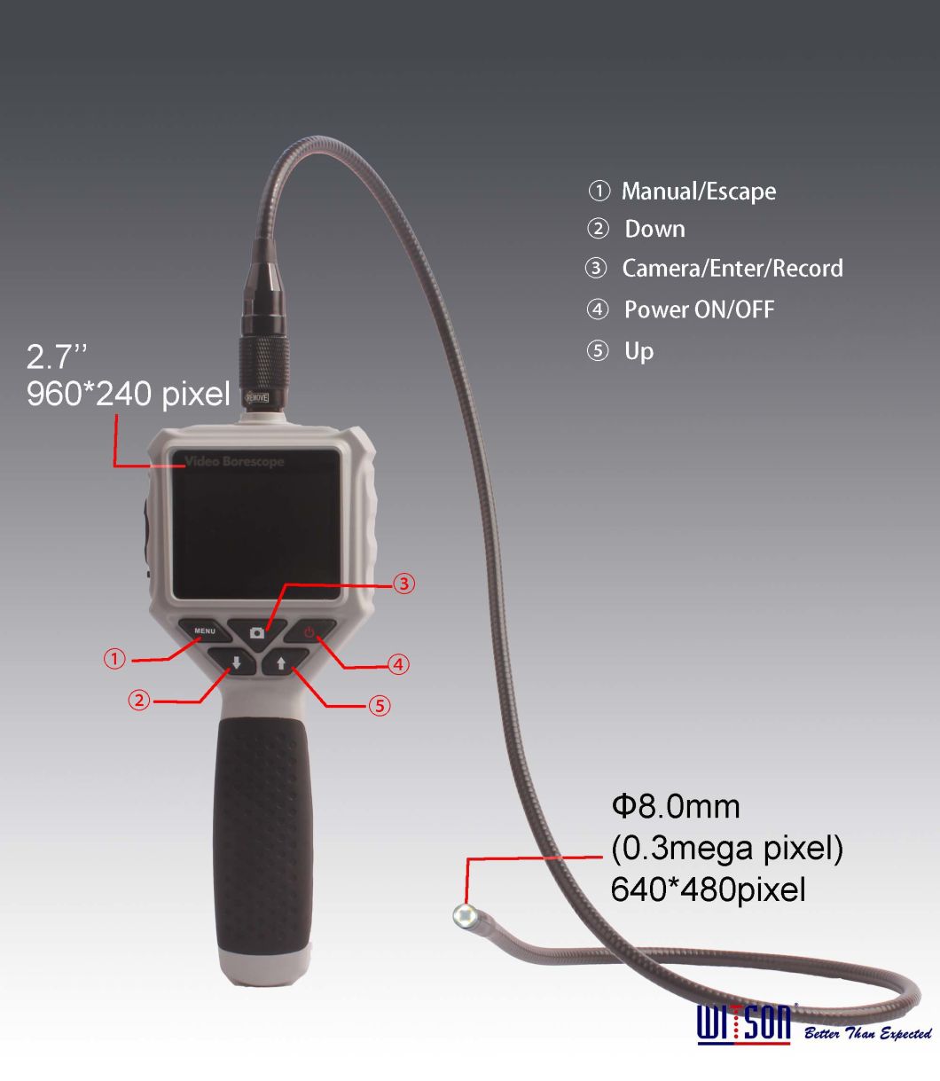 Witson HD Industrial Video Endoscope 2.7 Inch Monitor (W3-CMP2818DX)