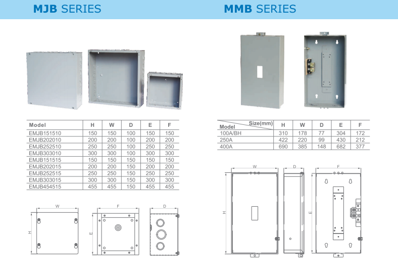 Power Distribution Equipment Distribution Board Distribution Box