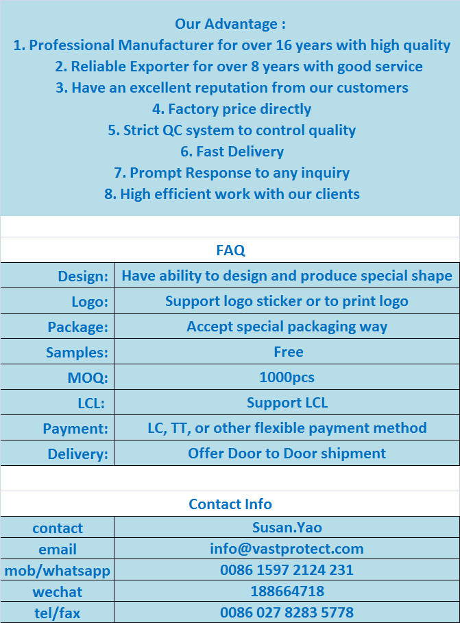 Sterile Reinforced Nonwoven SMS Disposable Surgical Gown