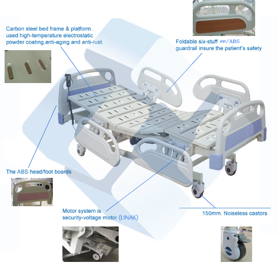 Ce Approval Imported Motor Full-Auto Removable Hospital Electric Patient Bed