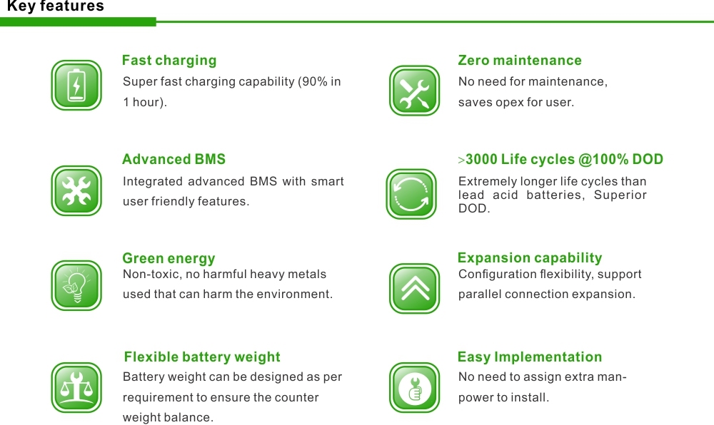 Everexceed Motive Battery System 24V100ah - Forklift Battery