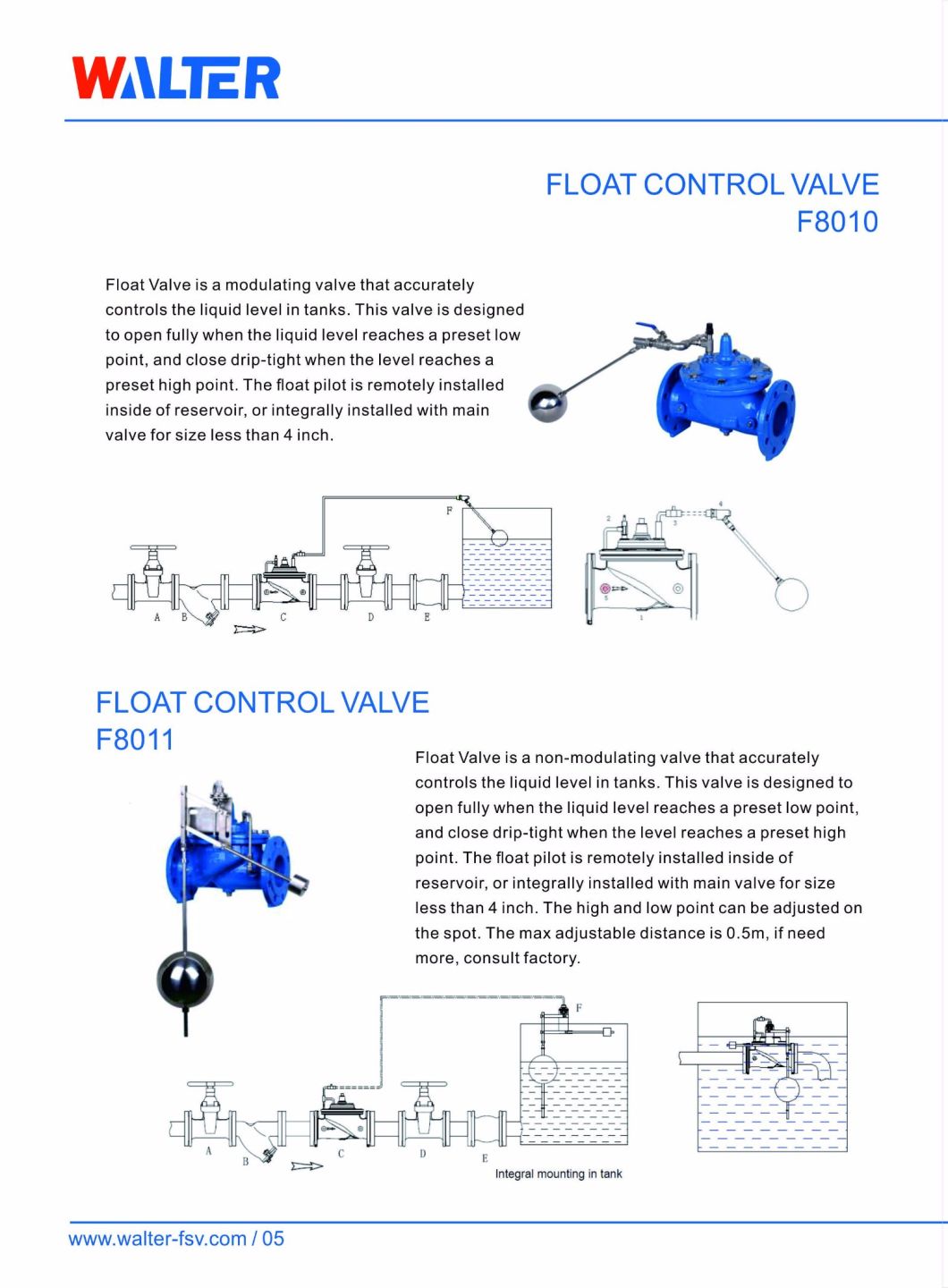 Dy106X Electric Control Water Tank Ball Float Valve