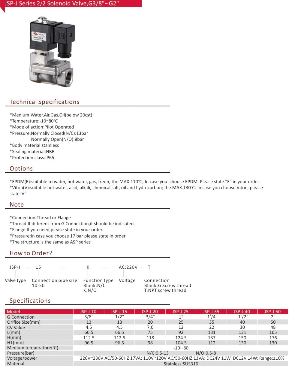 SUS304/SUS316 Water Gas Oil Medium Solenoid Valve